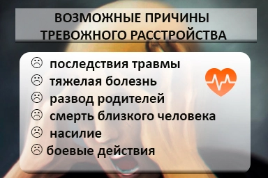 Лечение тревожного расстройства в Сланцах